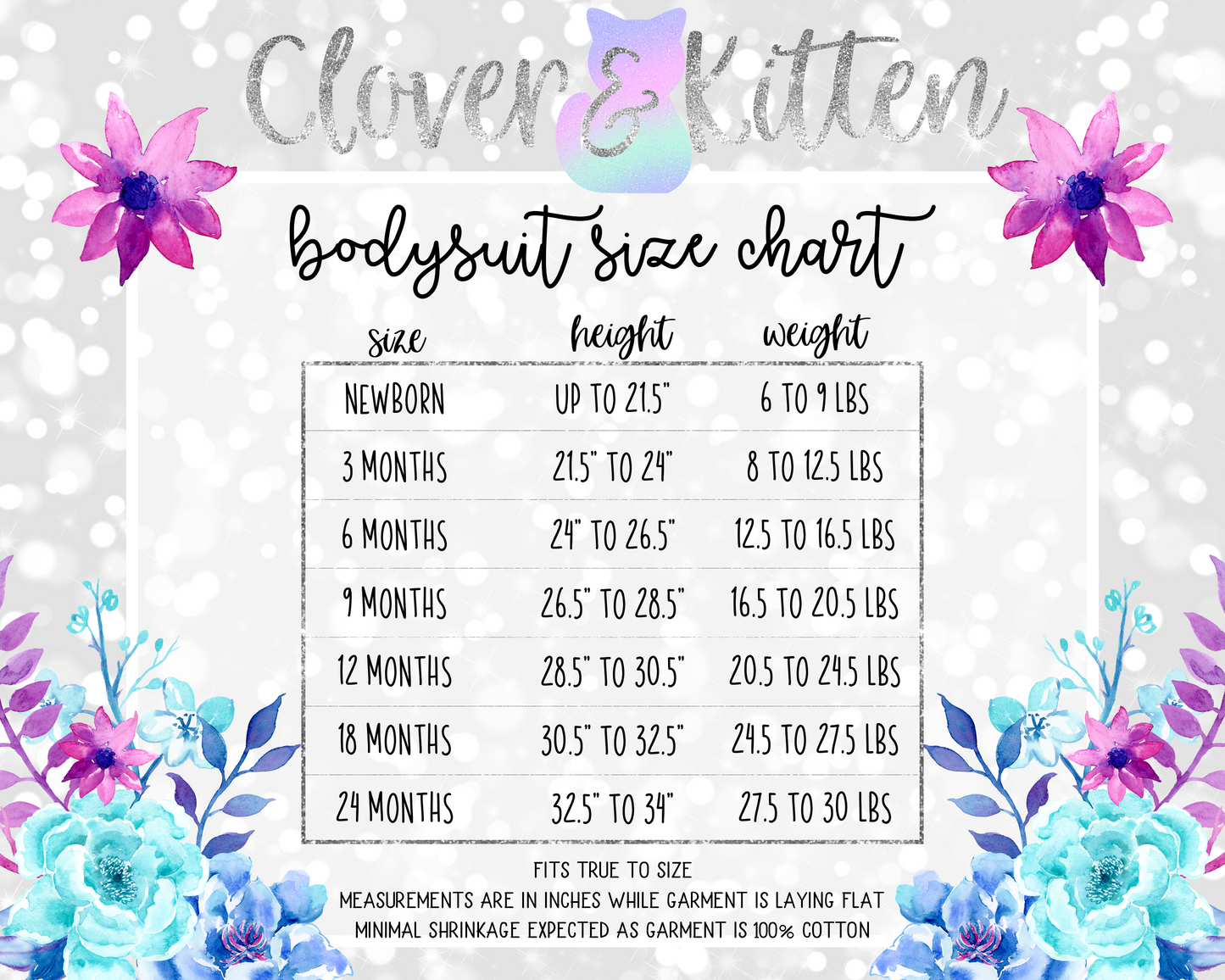 Daisy First Birthday, Girls First Birthday Outfit, Daisy Birthday, Spring Birthday